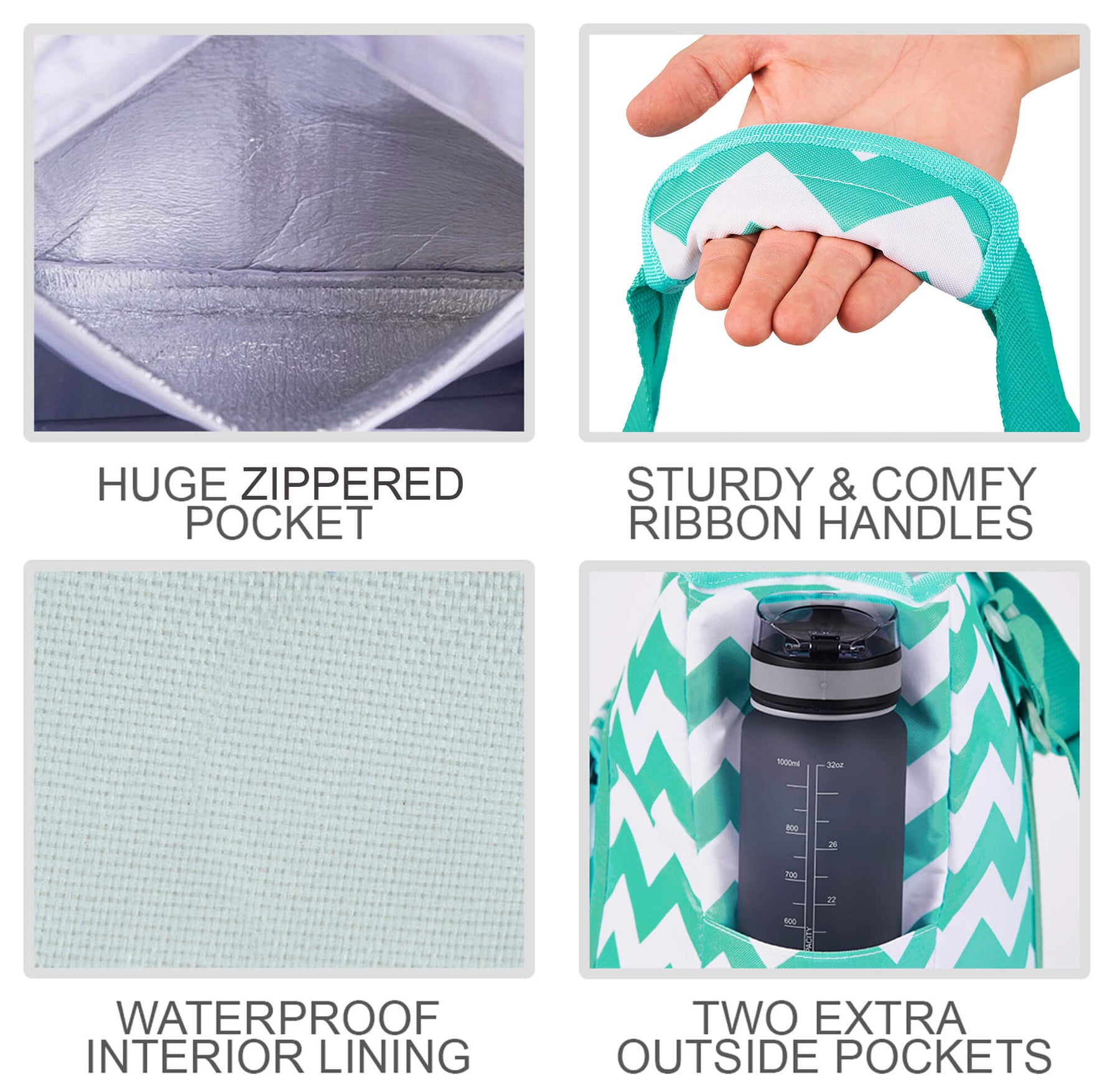 Beach and Pool Bag XL | Waterproof (IP64) | L22" x H15" x W6" (56cm x 38cm x 15cm) | Top YKK® Zip | Turquoise Green Lizard